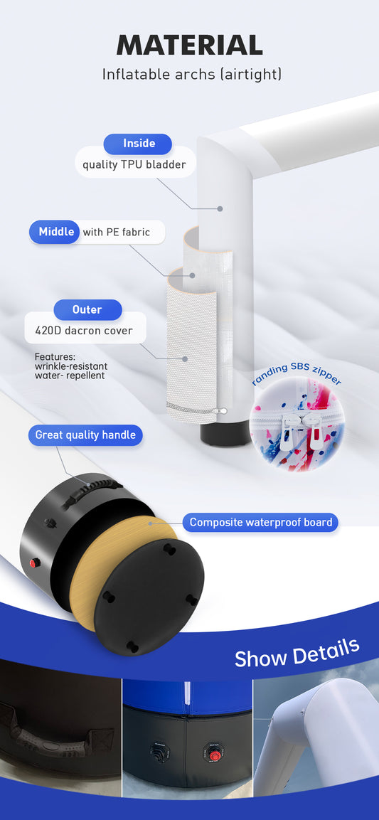 Squared Inflatable Arch | Start Finish Line Inflatable Archway - Supreme Canopy